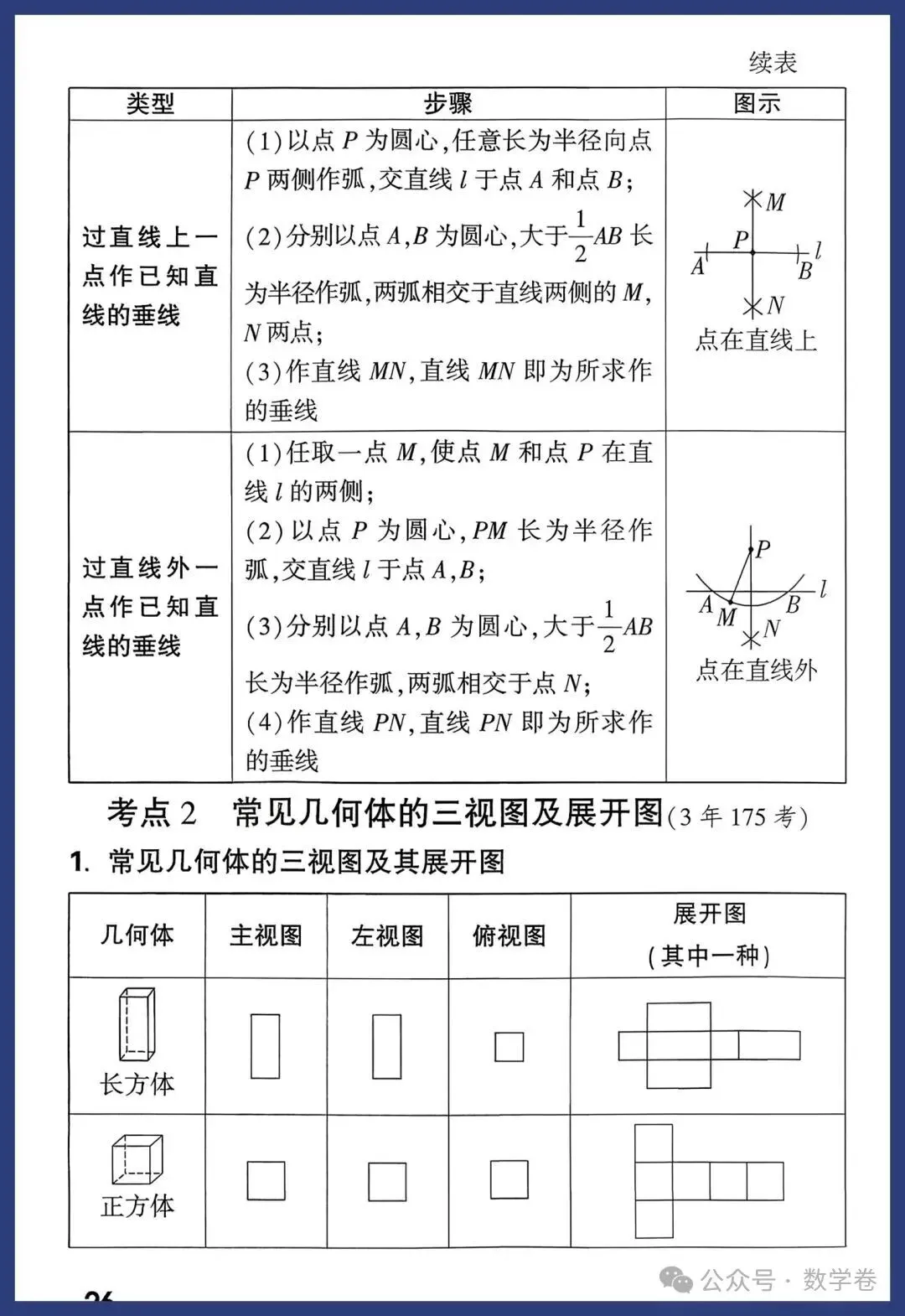 2026年中考数学考点及答题模板,转给孩子 第26张