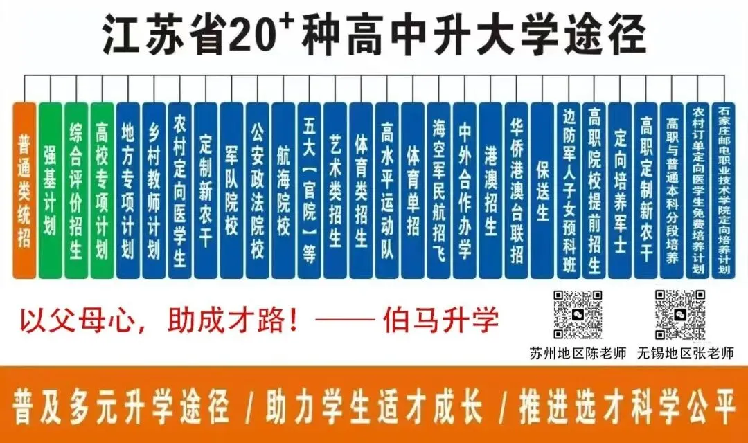苏锡常镇高三一模物理真题卷曝光及答案 第2张
