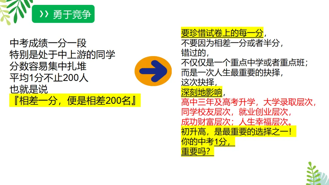 【初三九年级中考家长会ppt】中考全力冲刺,共赢美好未来,新手老师请疯狂保存(附26页ppt课件) 第14张