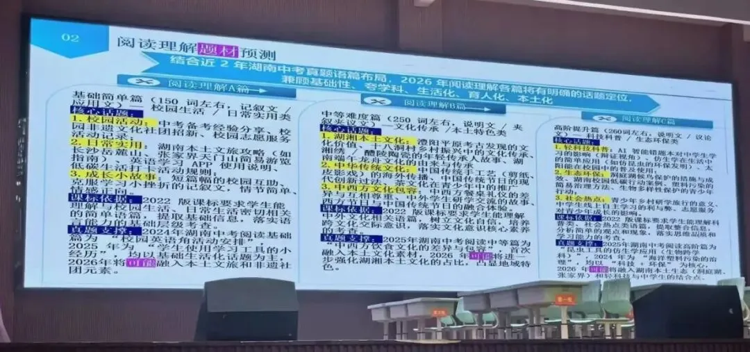 聚焦新中考!2026年常德英语复习研讨会核心干货速记 第8张 聚焦新中考!2026年常德英语复习研讨会核心干货速记 第8张