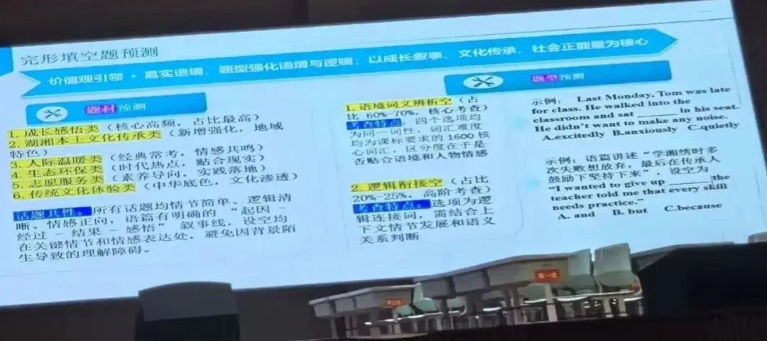 聚焦新中考!2026年常德英语复习研讨会核心干货速记 第10张 聚焦新中考!2026年常德英语复习研讨会核心干货速记 第10张