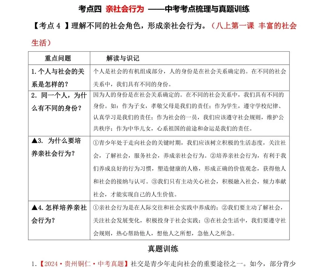 冲刺中考!道德与法治专题考点梳理+真题集训 第13张