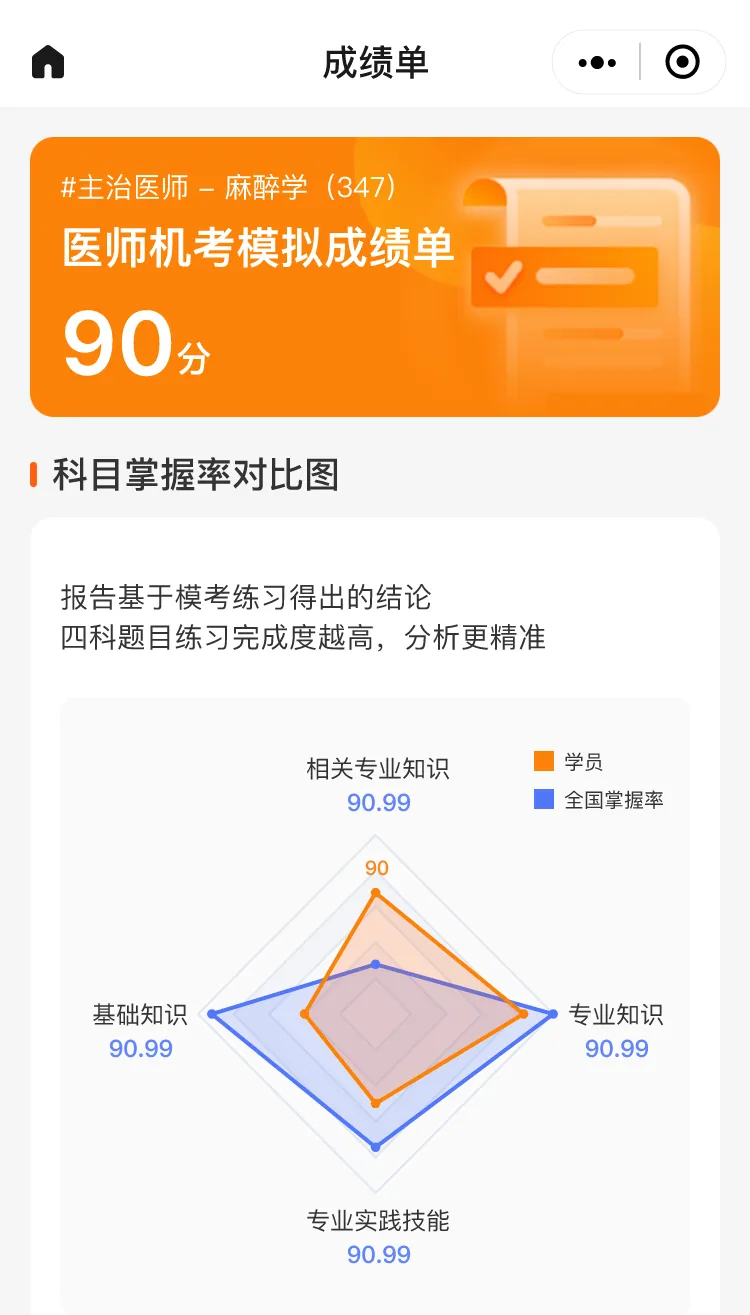 机考模考:2026年卫生专业技术资格考试模考更新上线! 第13张