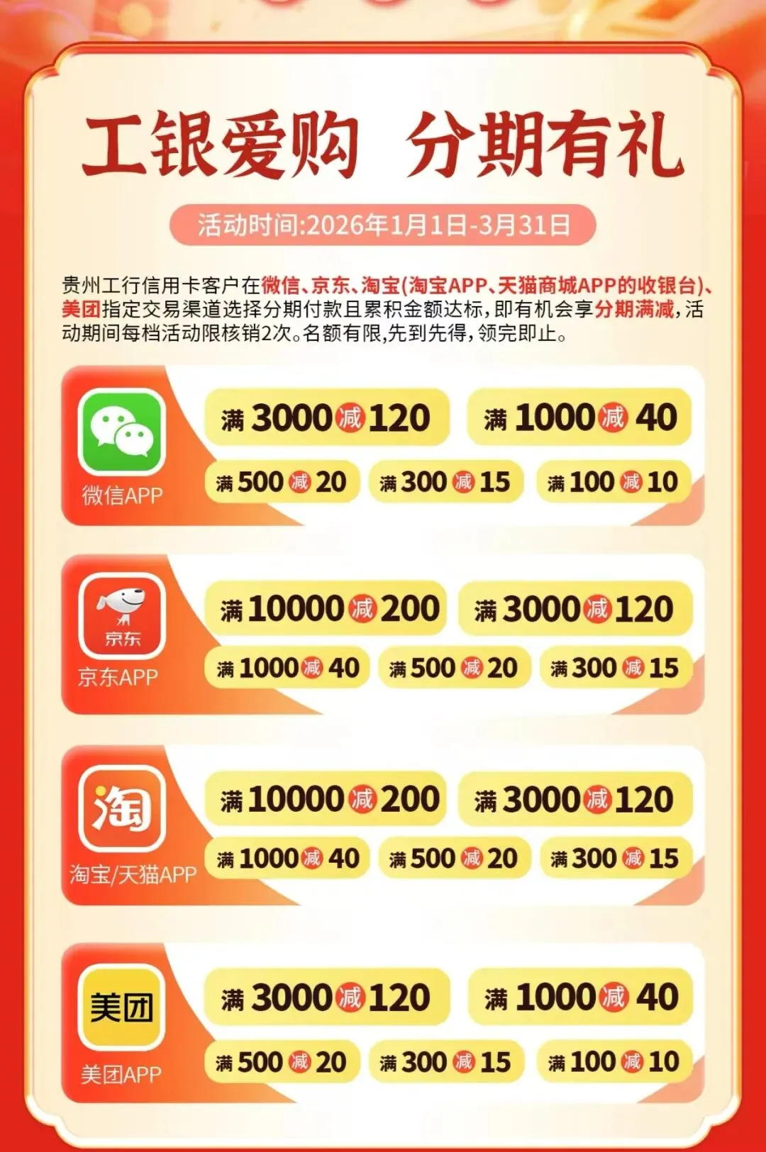 六盘水市2026年中考开始报名了! 第5张