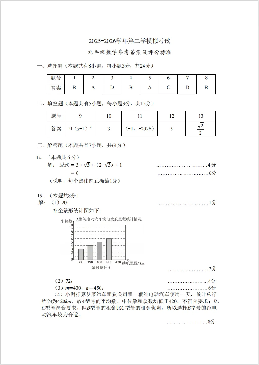 2026育才集团初三一模联考全科真题试卷+答案解析!无偿领取! 第9张