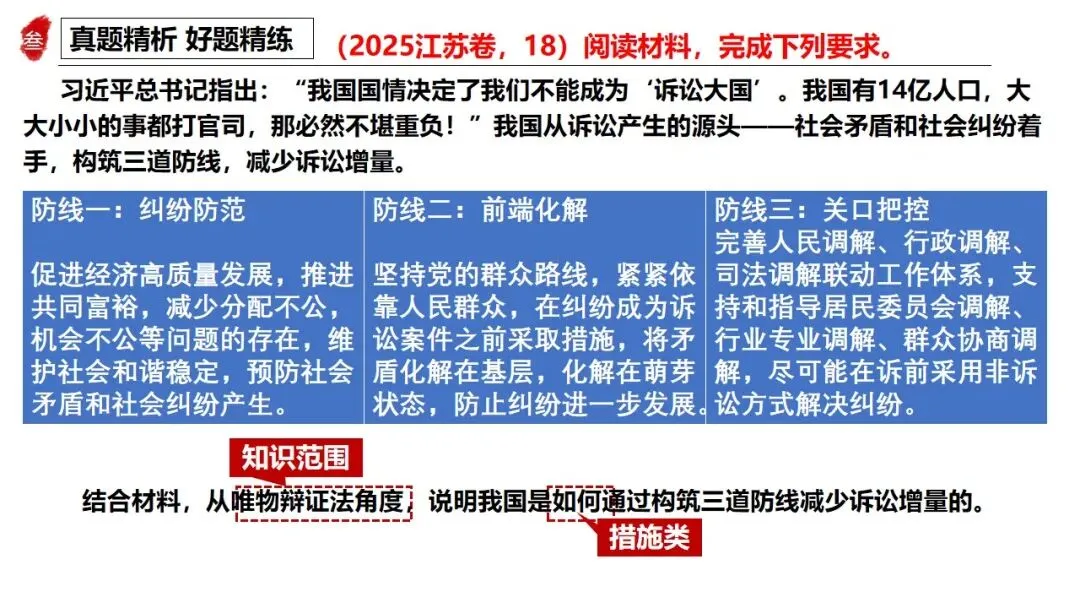 高正团队2026跟着真题学答题专题4 马哲 第14张