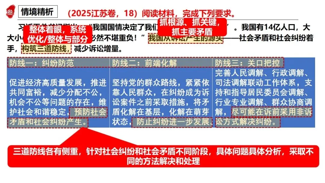 高正团队2026跟着真题学答题专题4 马哲 第16张