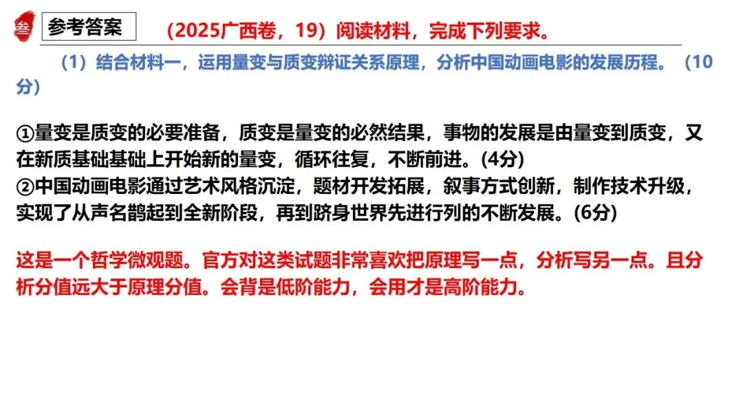 高正团队2026跟着真题学答题专题4 马哲 第29张