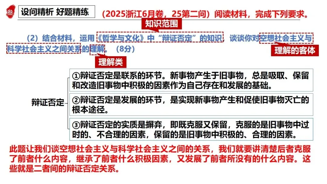 高正团队2026跟着真题学答题专题4 马哲 第31张