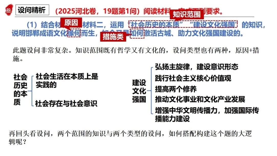 高正团队2026跟着真题学答题专题4 马哲 第59张