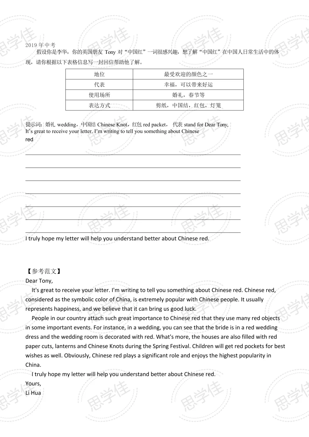 近10年深圳中考英文作文命题全汇总!附英文作文高分模板 第6张