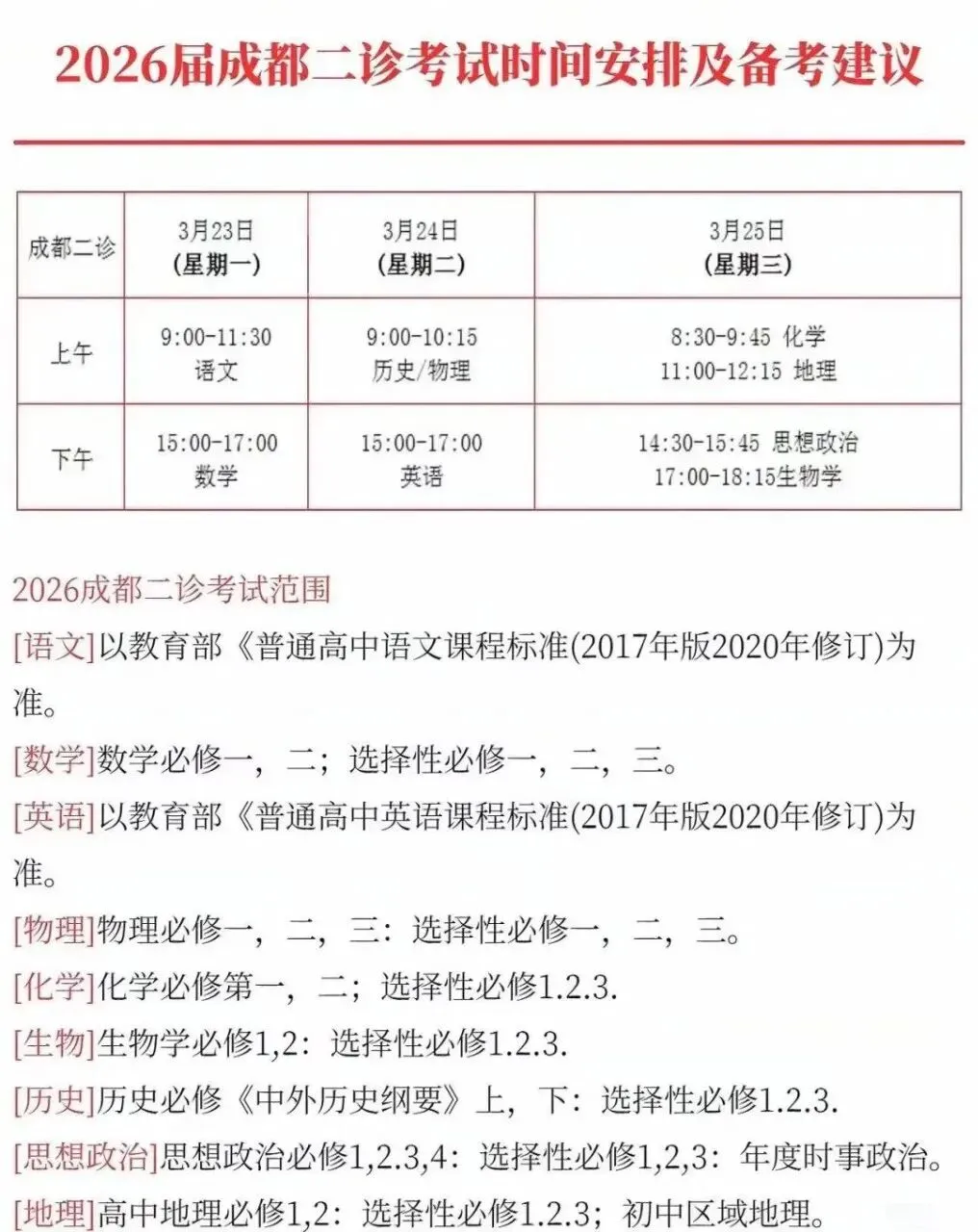 最新试卷+答案!3月23日成都二诊暨成都市2026届高三第二次诊断 第6张