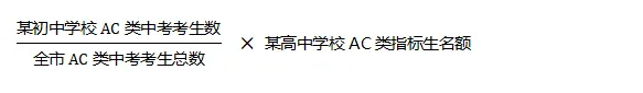 深圳中考报名正在进行,志愿填报最全攻略一条讲清楚! 第4张 深圳中考报名正在进行,志愿填报最全攻略一条讲清楚! 第4张