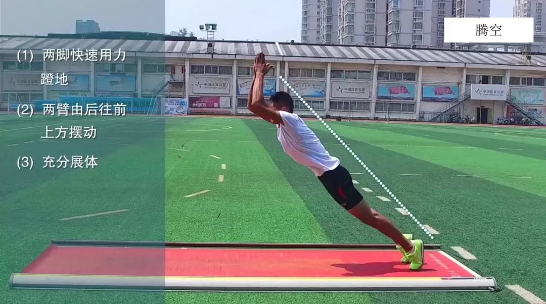 2026年济南中考体育各区考场出炉!附体育评分标准&满分攻略! 第15张