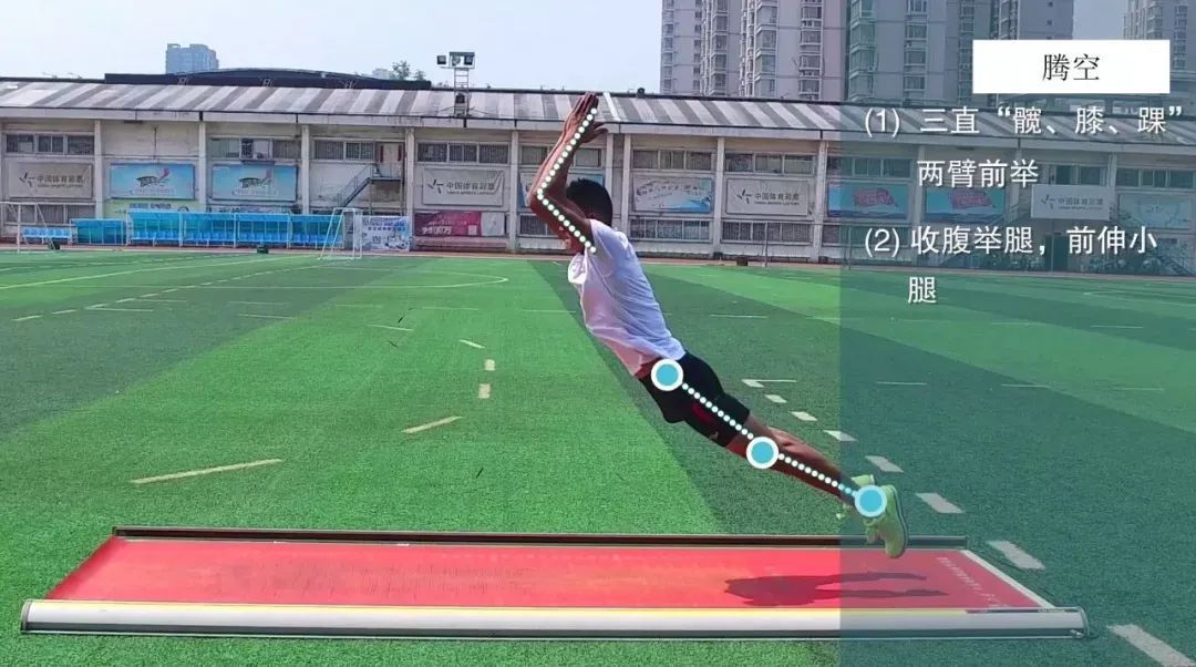 2026年济南中考体育各区考场出炉!附体育评分标准&满分攻略! 第16张