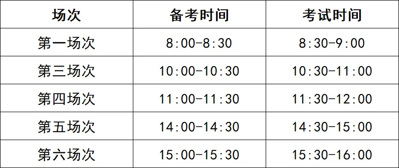 明日开考!2026 北京中考英语听说机考 操作流程 + 应试注意事项汇总 第3张