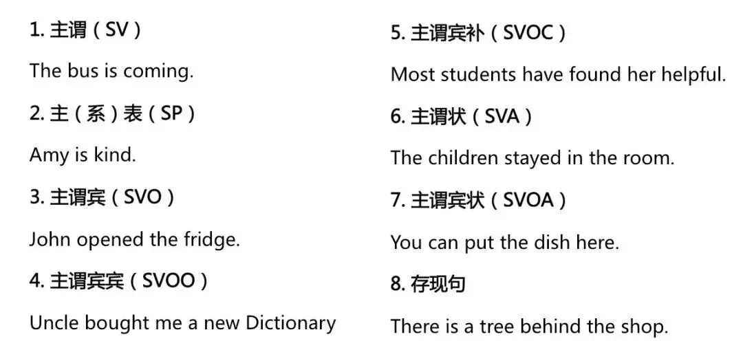 2026年甘肃兰州中考英语听说考试:六大题型满分攻略与注意事项 第9张