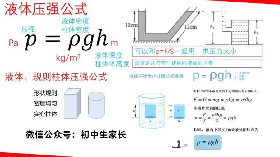 2026年中考物理一轮复习《力学》要点解析,考前一定要搞懂! 第13张