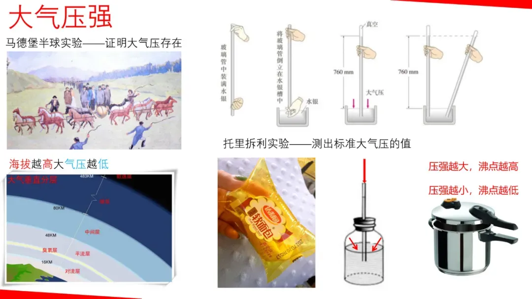 2026年中考物理一轮复习《力学》要点解析,考前一定要搞懂! 第16张