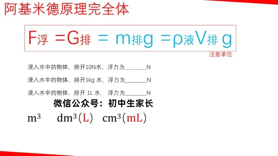 2026年中考物理一轮复习《力学》要点解析,考前一定要搞懂! 第22张