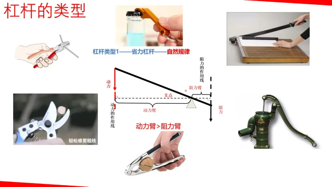 2026年中考物理一轮复习《力学》要点解析,考前一定要搞懂! 第36张