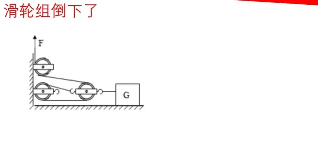 2026年中考物理一轮复习《力学》要点解析,考前一定要搞懂! 第46张