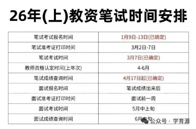 幼儿园教师资格证面试结构化真题(十三期) 第1张