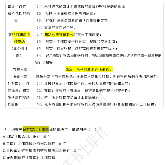 江西省考财经管理部分真题回忆版-审计学部分 第4张 江西省考财经管理部分真题回忆版-审计学部分 第4张