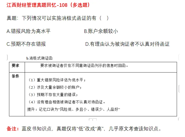 江西省考财经管理部分真题回忆版-审计学部分 第7张 江西省考财经管理部分真题回忆版-审计学部分 第7张