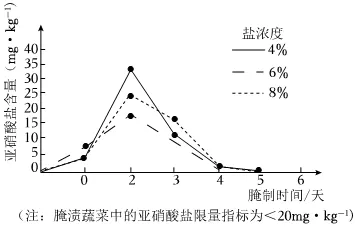 26生物中考备考:春晚热点材料题专项练习(可打印) 第1张