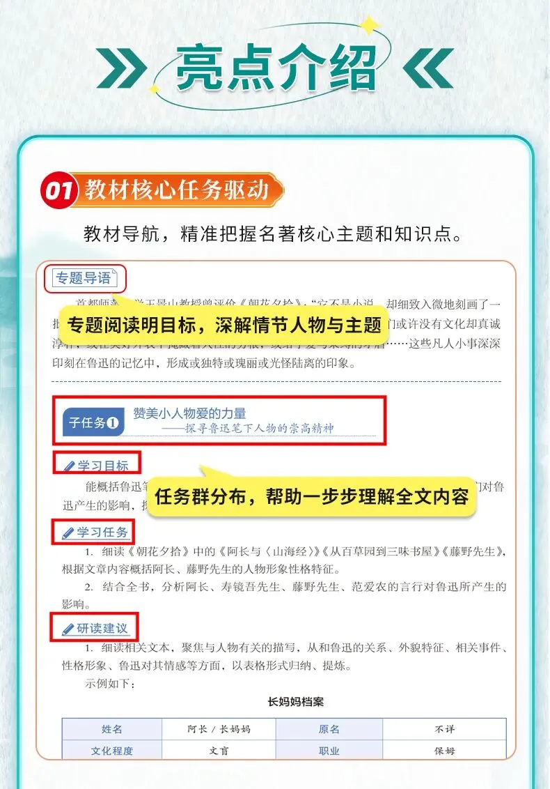 中考课内名著阅读提分攻略:吃透考点,轻松拿满基础分 第10张