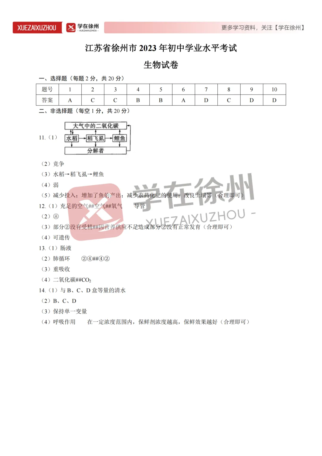 助力中考|徐州市近三年地生中考真题试卷分享~ 第5张