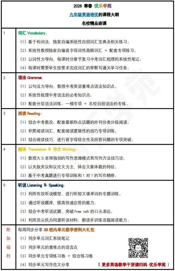 中考英语冲刺|虹口区2025年英语二模试卷【附音频】 第17张