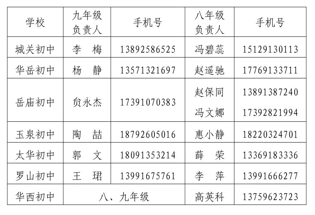 渭南多地发布公告:事关2026年中考报名 第8张