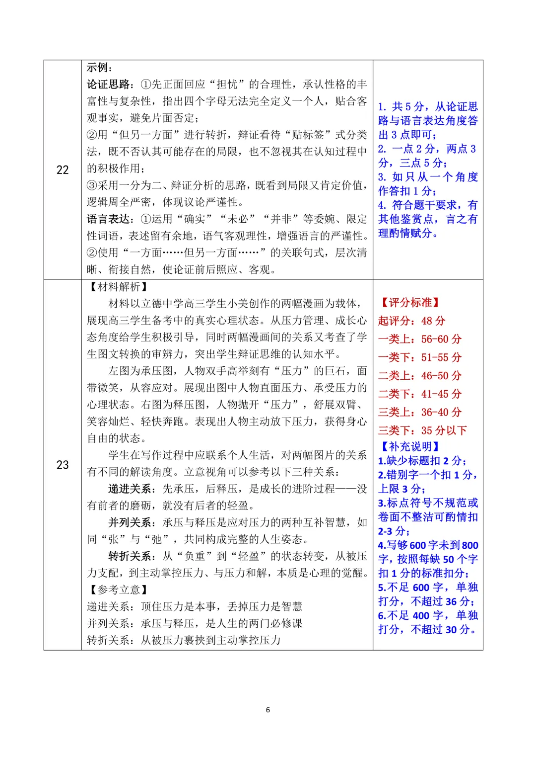 呼和浩特市2026年高三年级第一次模拟考试(答案) 第6张