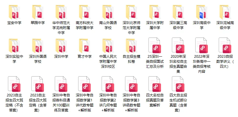 【免费领取】深圳2021-2025年中考历年真题、名校中考自招真题及简历模板 第5张 【免费领取】深圳2021-2025年中考历年真题、名校中考自招真题及简历模板 第5张