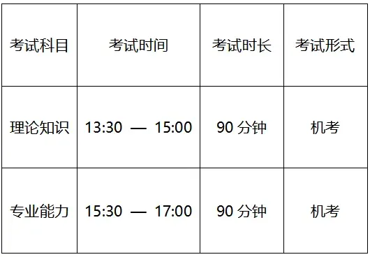 真题答案!2026年健康管理师理论知识真题及答案 第1张