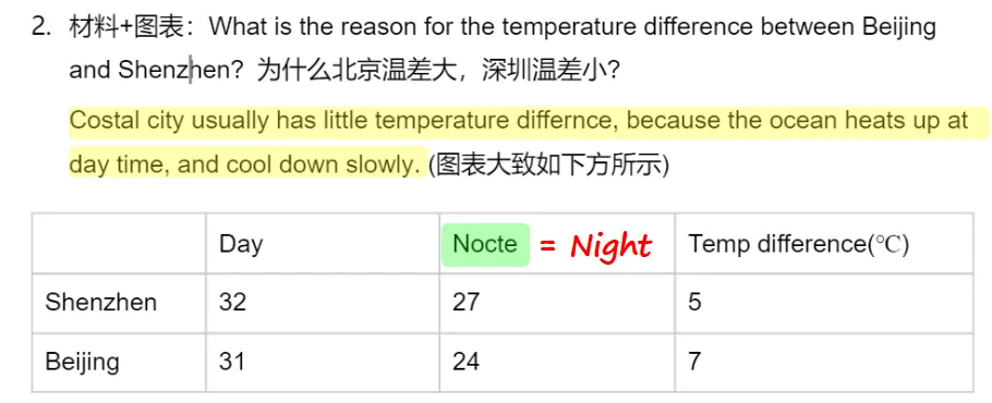 深外人机真题深度回顾丨这些考点你掌握了吗? 第3张 深外人机真题深度回顾丨这些考点你掌握了吗? 第3张