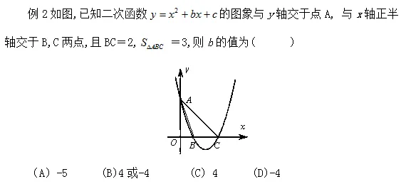 中考重点:二次函数,最全知识点汇总! 第22张