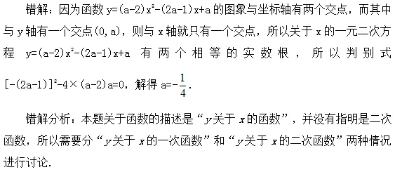 中考重点:二次函数,最全知识点汇总! 第25张