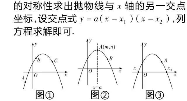 中考重点:二次函数,最全知识点汇总! 第37张