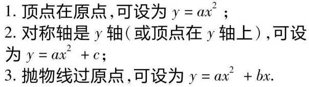 中考重点:二次函数,最全知识点汇总! 第40张