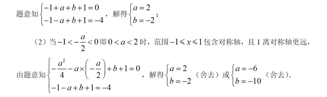 中考重点:二次函数,最全知识点汇总! 第49张