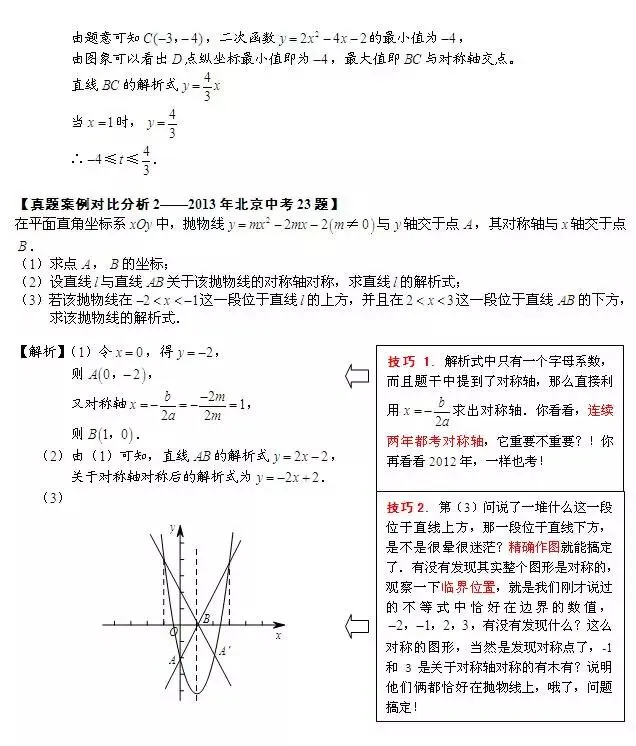 中考重点:二次函数,最全知识点汇总! 第63张