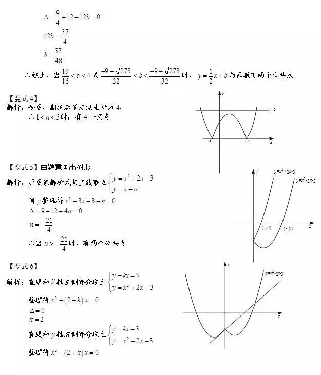 中考重点:二次函数,最全知识点汇总! 第68张