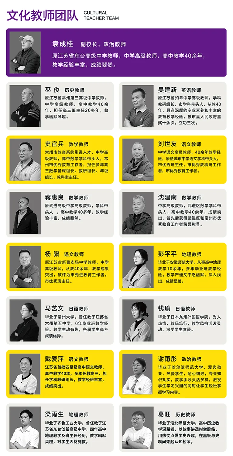 百承首届预科班盛大启动!让孩子不再为中考而卷! 第9张