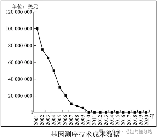 【冲刺26中考】北京西城区2025-2026初三一模语文试卷(含答案) 第4张
