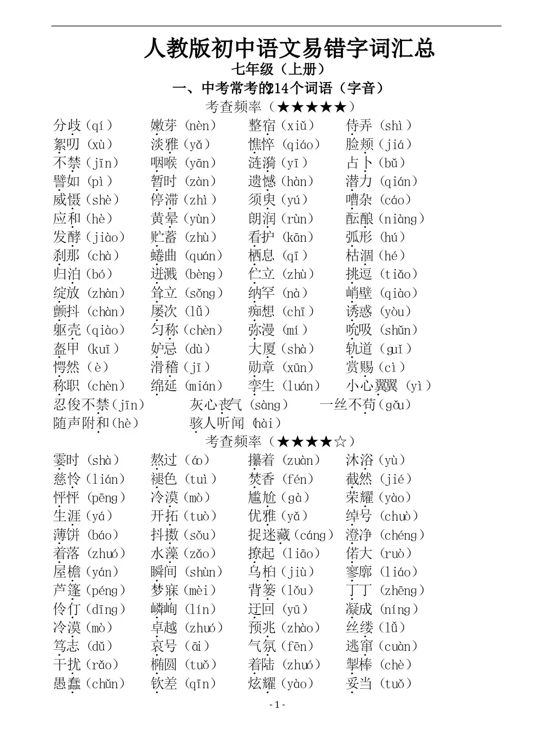 【冲刺中考】七八九年级语文易错字词汇总(六册全) 第2张 【冲刺中考】七八九年级语文易错字词汇总(六册全) 第2张