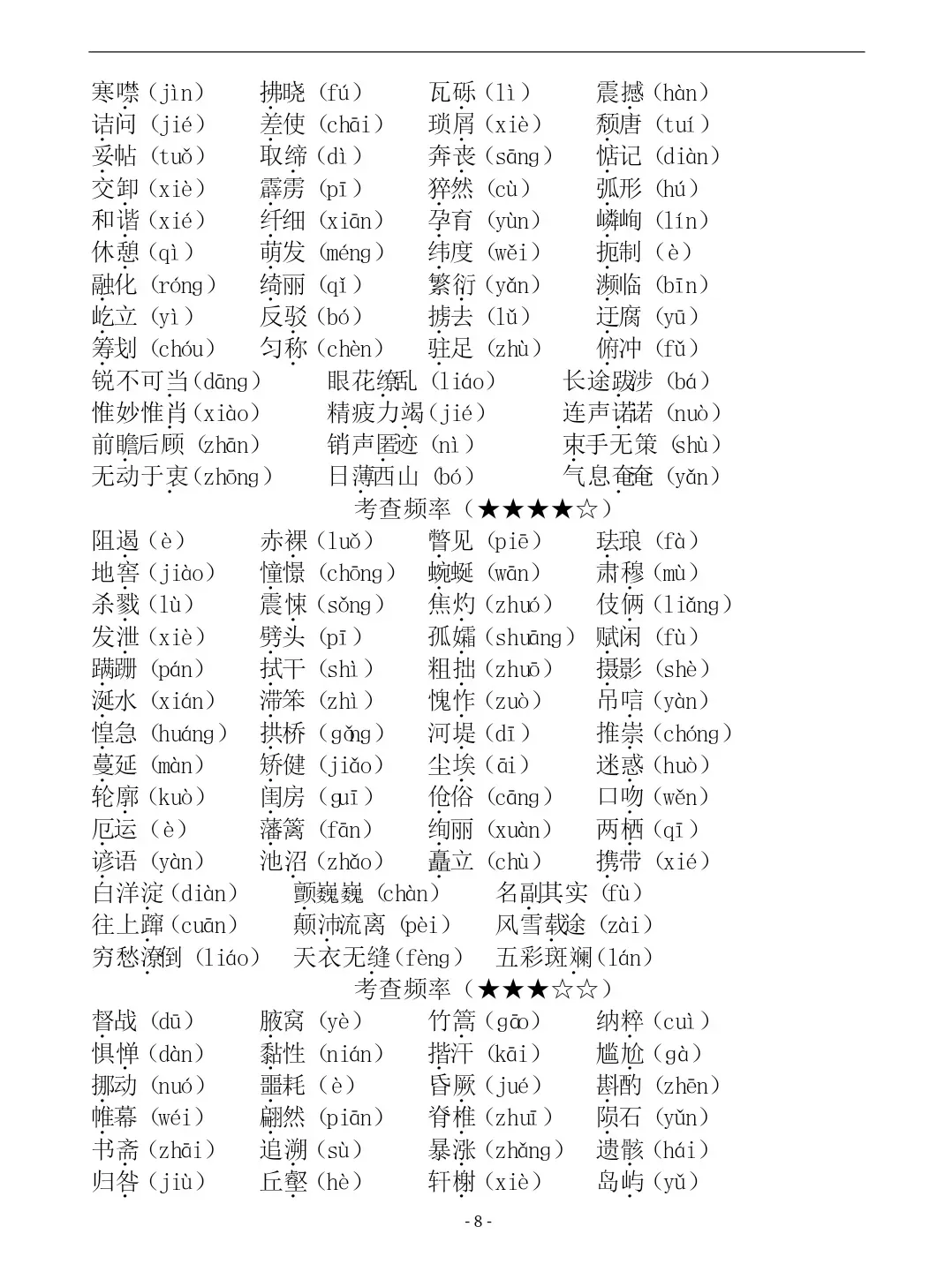 【冲刺中考】七八九年级语文易错字词汇总(六册全) 第9张 【冲刺中考】七八九年级语文易错字词汇总(六册全) 第9张