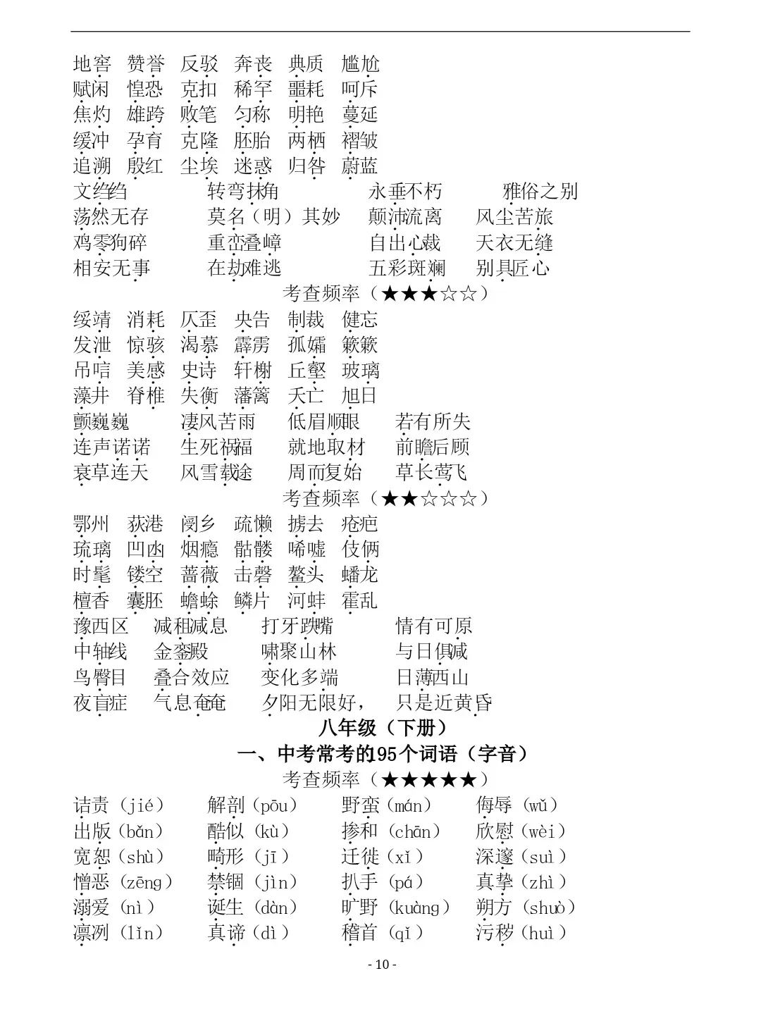 【冲刺中考】七八九年级语文易错字词汇总(六册全) 第11张 【冲刺中考】七八九年级语文易错字词汇总(六册全) 第11张